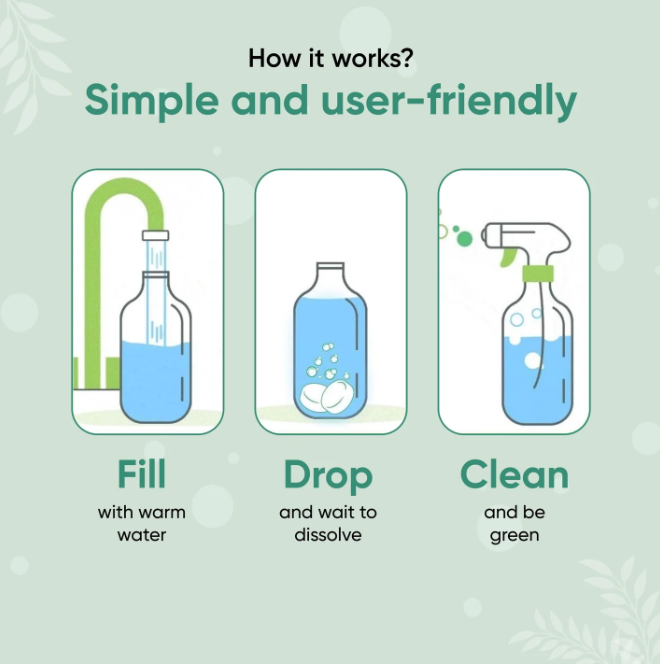 Refill Cleaning Tablets