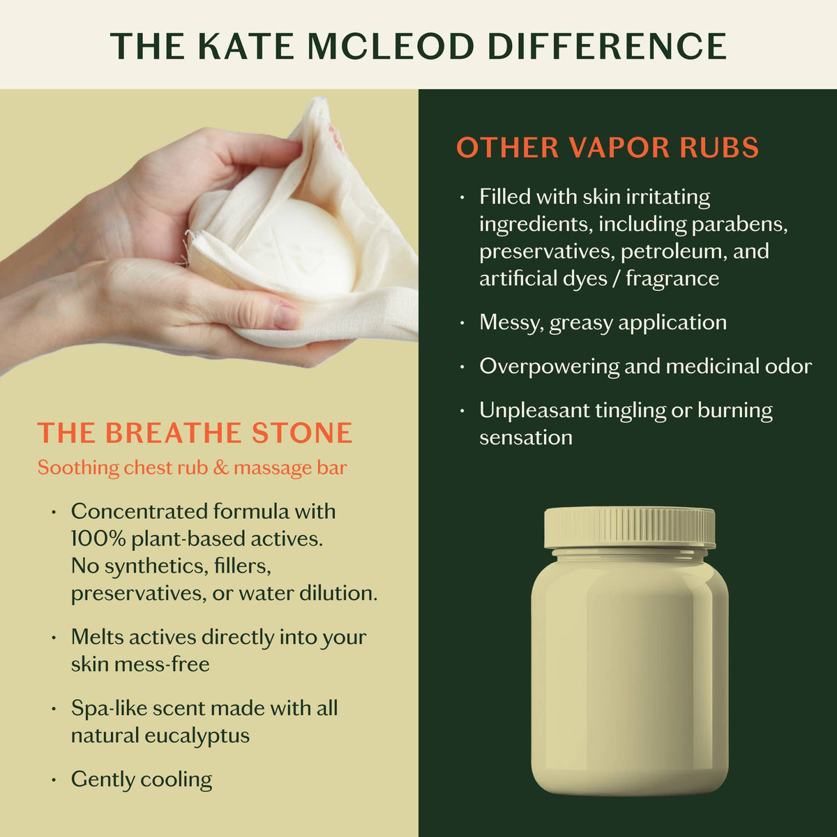 Breathe Stone | Soothing Chest Rub