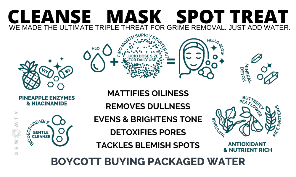 Lucid Cleansing Powder (+ Mask + Spot Treatment)