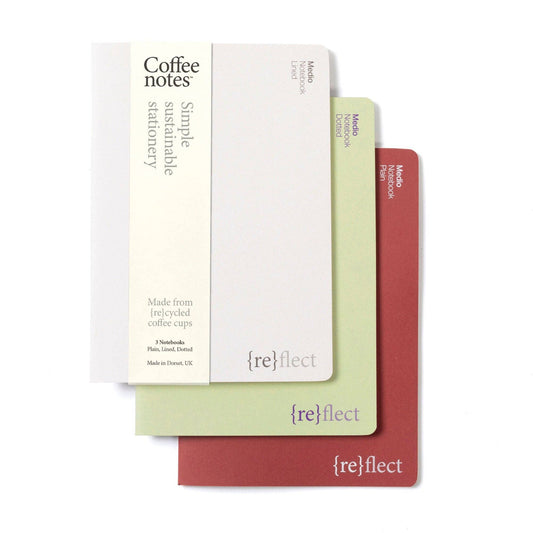 Coffeenotes Stitched Notebooks